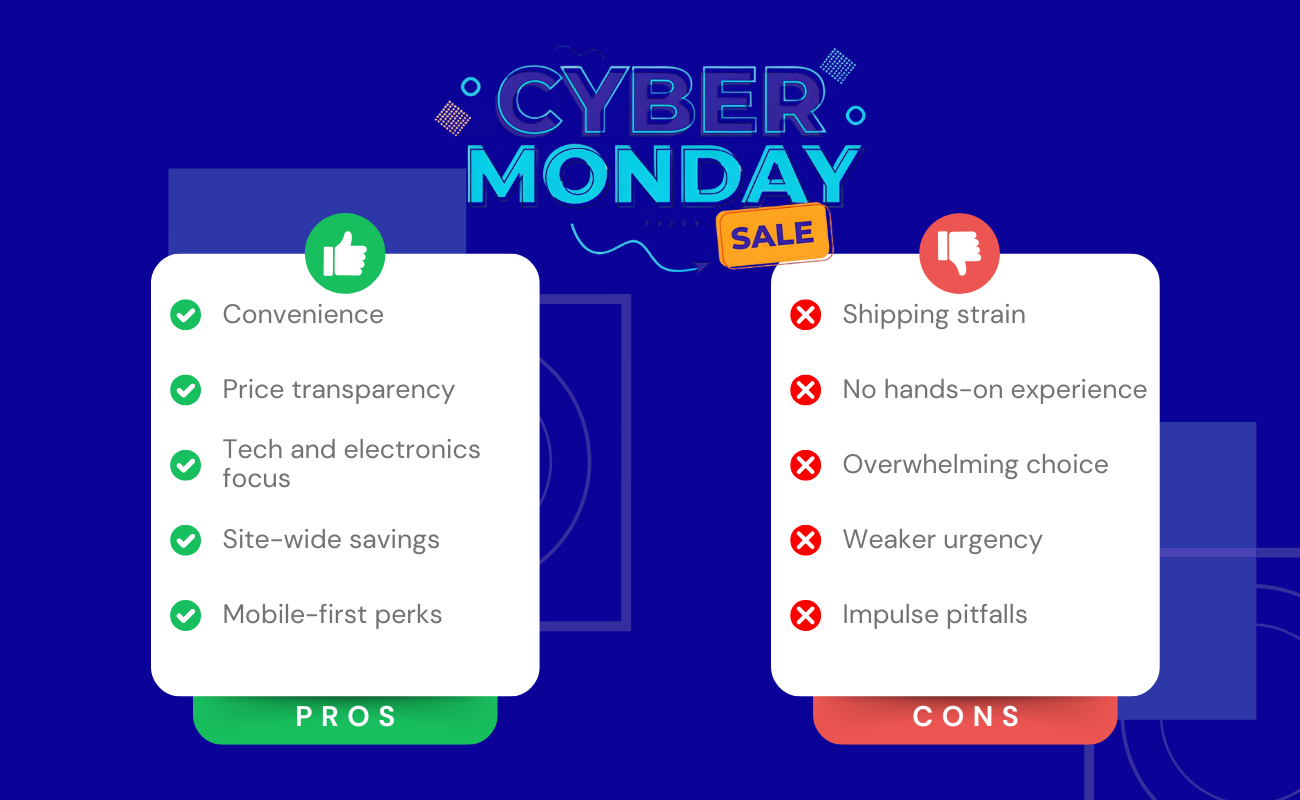 Cyber Monday pros and cons